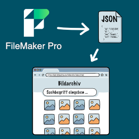 FileMaker Pro Logo mit Pfeil zu JSON-Datei, Pfeile weiter zu Bildarchiv-Interface mit Suchleiste und Bildgalerie, Foto: Oliver Giel