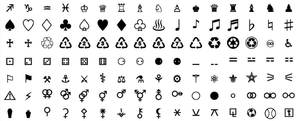 unicode tastatur mac aktivieren